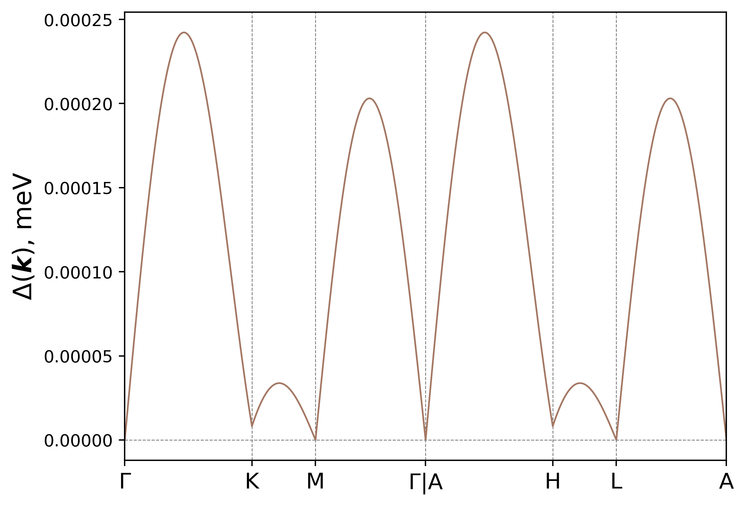 ../../../_images/DELTAS1.png